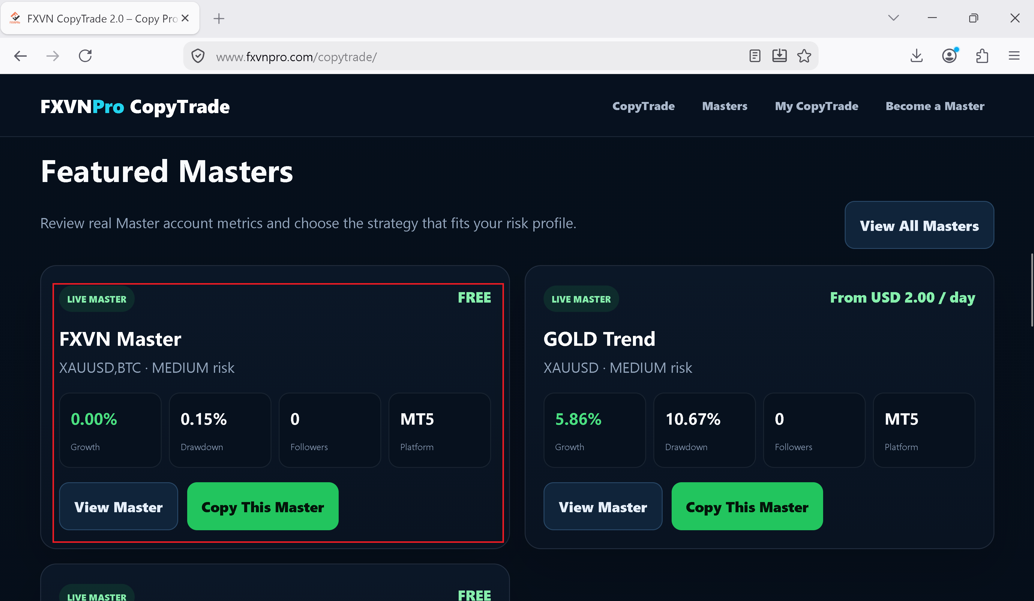 FXVN CopyTrade Featured Masters after setup