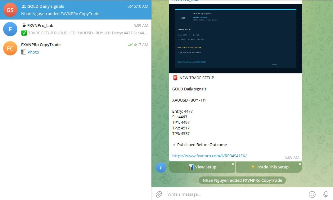 FXVNPro new trade setup in VIP Telegram group