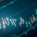 Technical Analysis