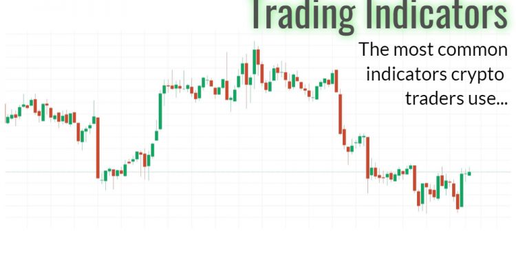 trading indicators