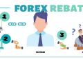 Selecting the Best Forex Rebate Provider