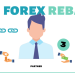 Selecting the Best Forex Rebate Provider