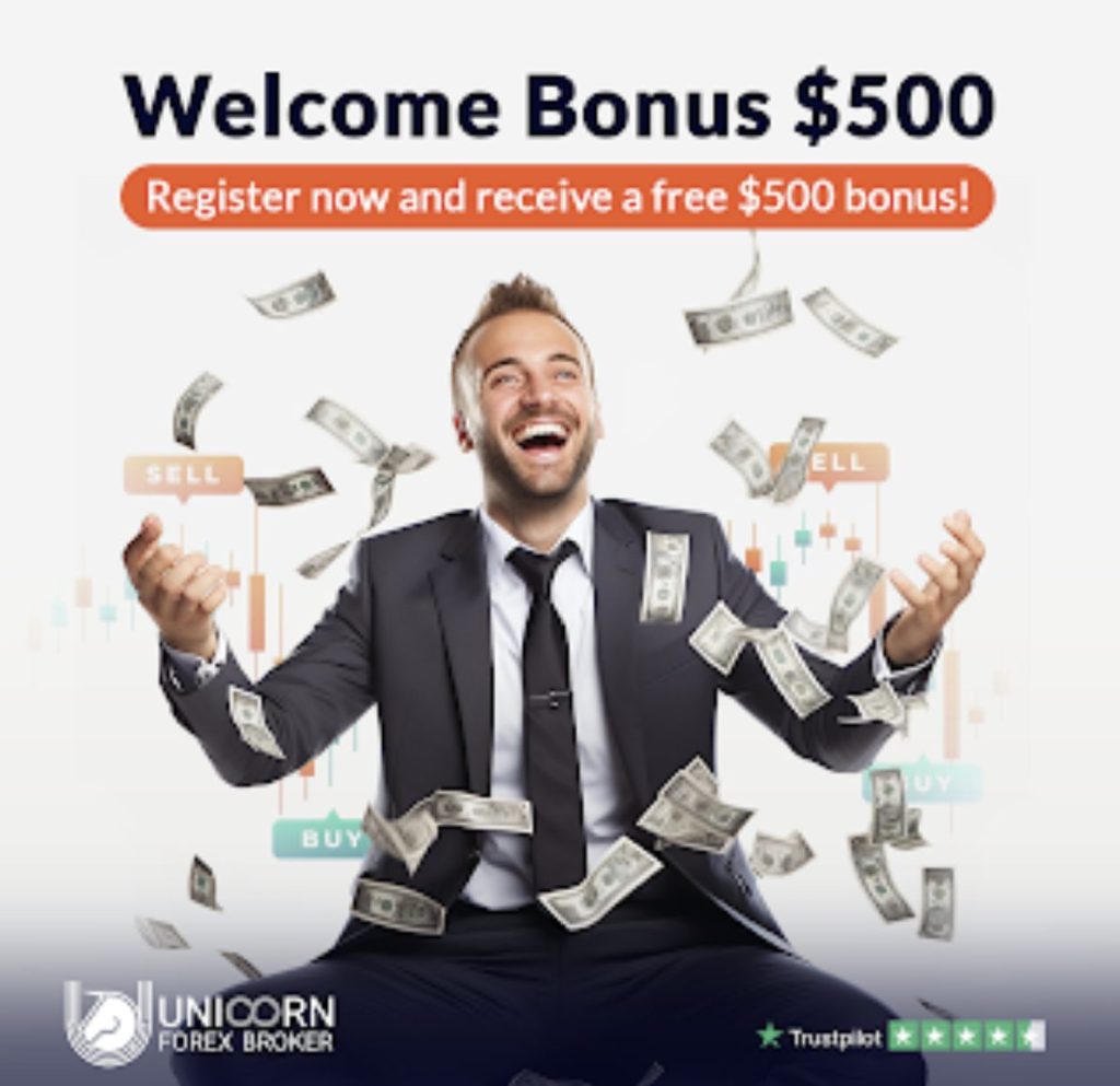 UNFXB No Deposit Bonus