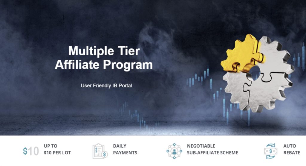 How to Get a Lirunex Rebate