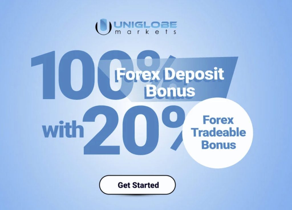 Uniglobe Markets 100% Forex Deposit Bonus