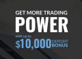 Windsor Brokers 20% Bonus Up to $10000