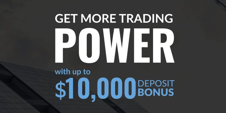 Windsor Brokers 20% Bonus Up to $10000