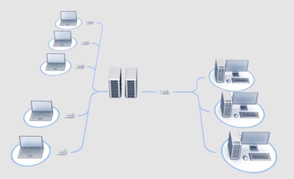 AssetsFX Free VPS