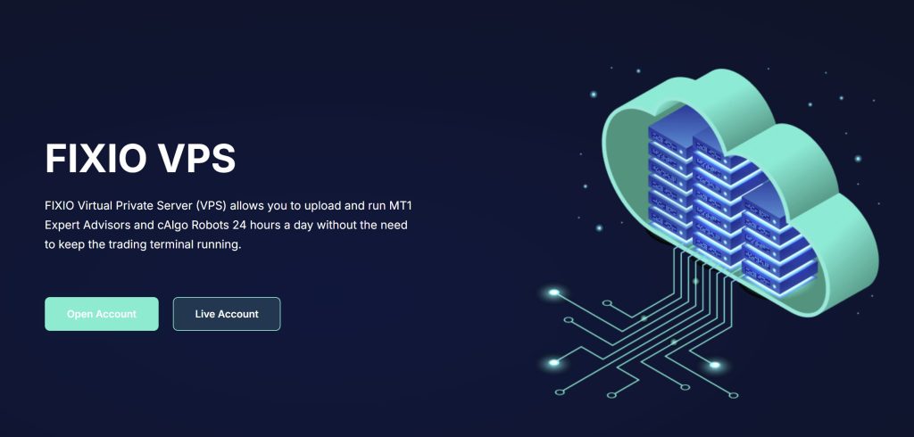 FIXIO Virtual Private Server