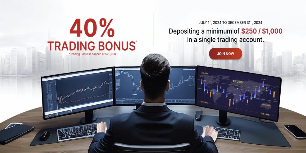 MHMarkets Trading Bonus