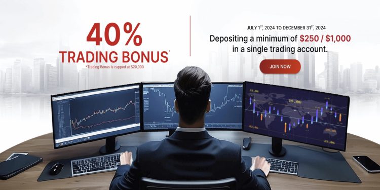 MHMarkets Trading Bonus