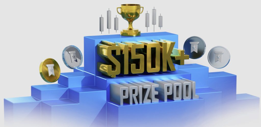 Windsor Broker Legendary Traders Competition