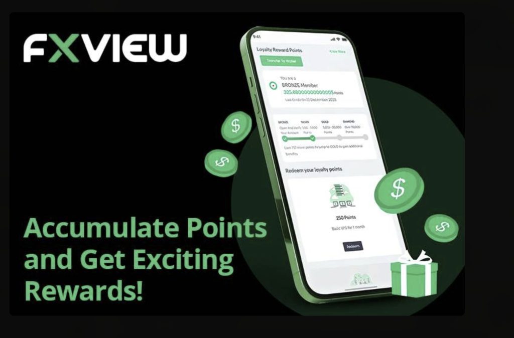 Fxview Loyalty Program
