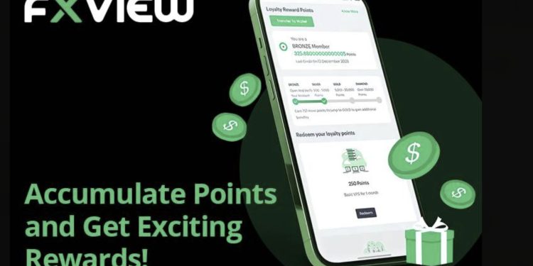 Fxview Loyalty Program