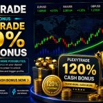 PlexyTrade 120% Cash Bonus