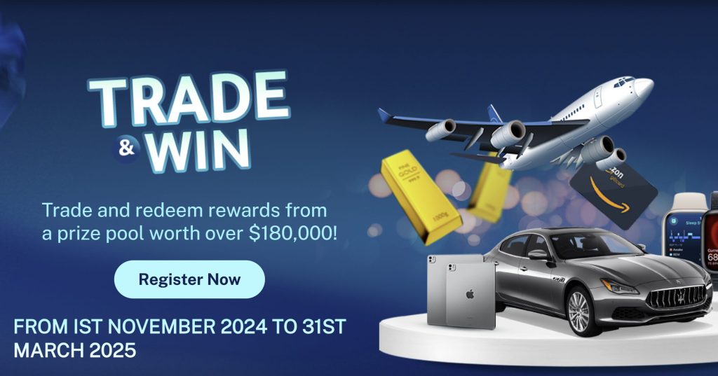 VT Markets Trade and Win