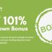 FreshForex 101% Drawdown Bonus