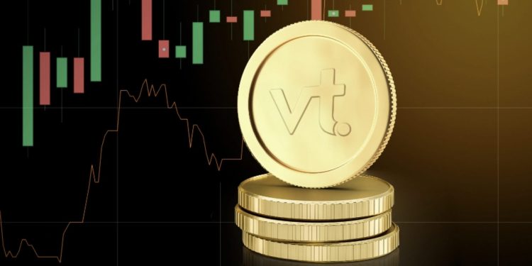 VT Markets Loyalty Programs