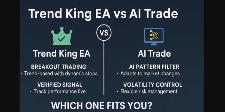 Best Forex Robots 2025