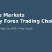 Giraffe Markets 30-Day Forex Challenge