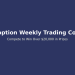 Raceoption Weekly Trading Contest
