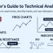 Technical Analysis in Forex