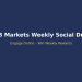 GLB Markets Weekly Social Media Draw