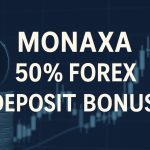 MONAXA 50% Forex Deposit Bonus