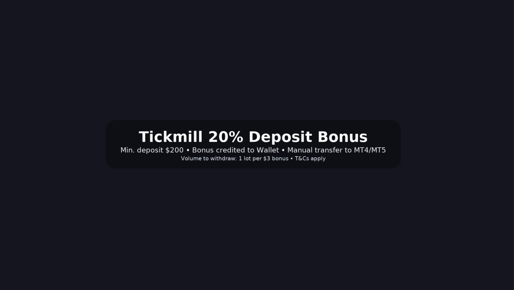 Tickmill 20% Deposit Bonus