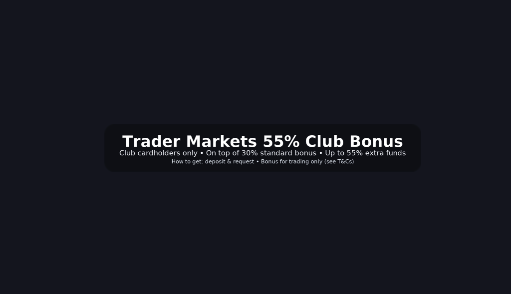 Trader-Markets-55-Club-Bonus