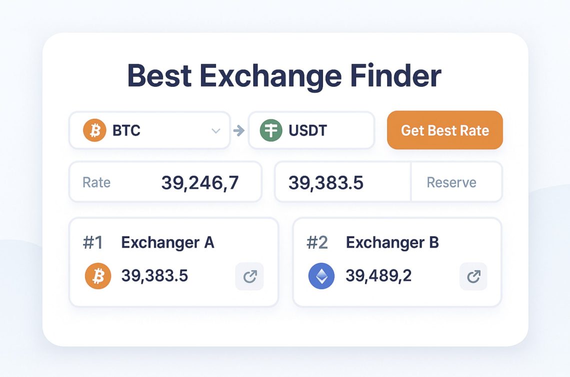 Best Exchange Finder