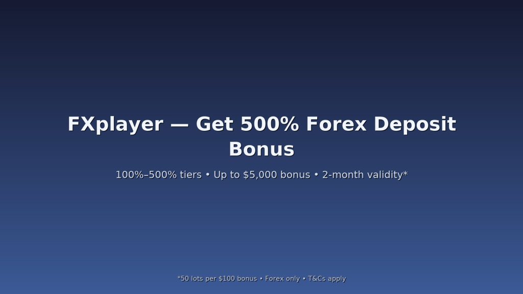 FXplayer Get 500% Forex Deposit Bonus