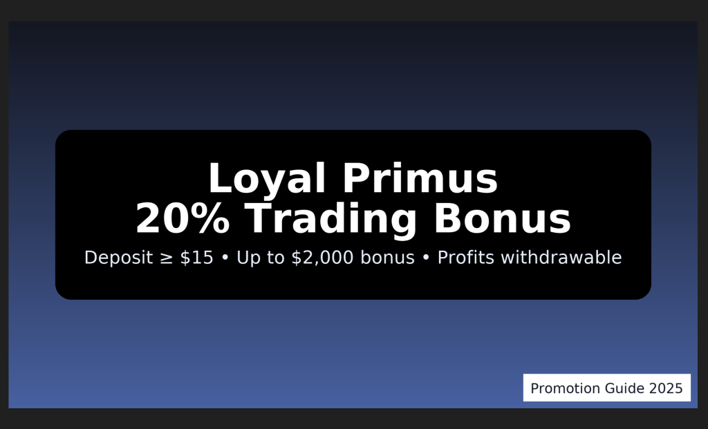 Loyal Primus 20% Trading Bonus