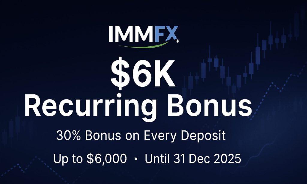 IMMFX $6K Recurring Bonus