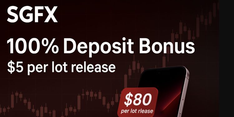SGFX 100% Deposit Bonus