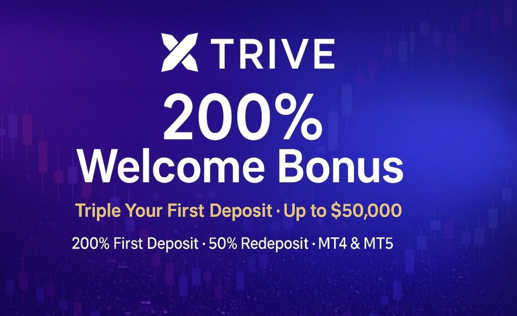 Trive 200% Welcome Bonus