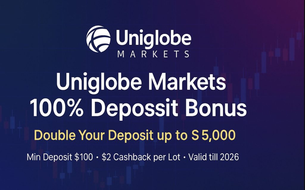 Uniglobe Markets 100% Deposit Bonus