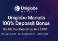 Uniglobe Markets 100% Deposit Bonus