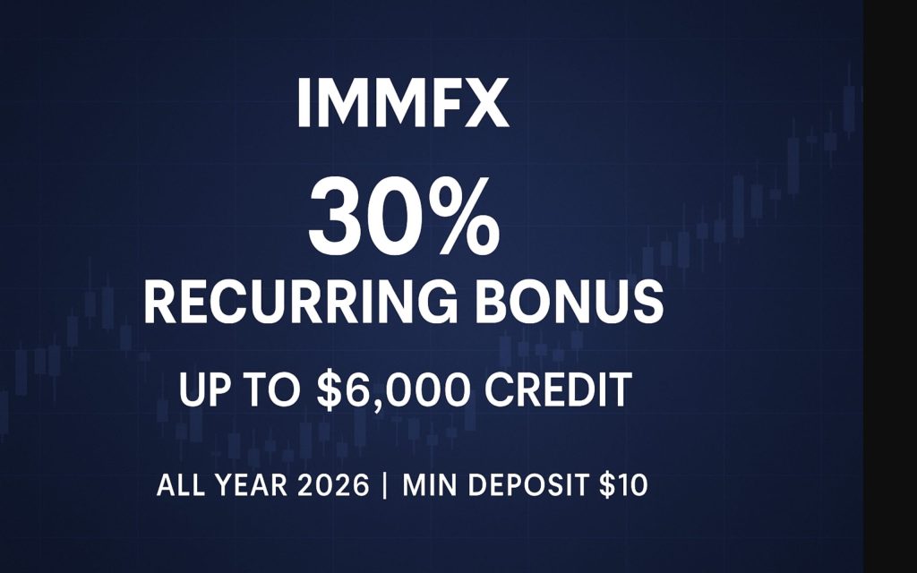 IMMFX 30% Recurring Bonus