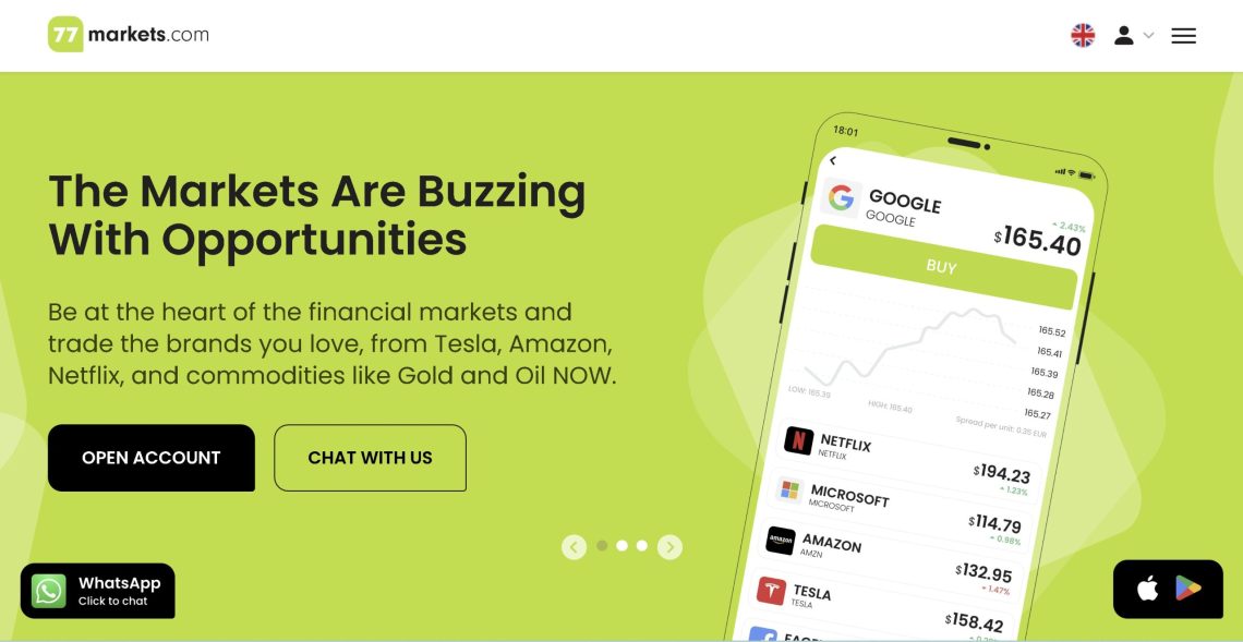 77markets
