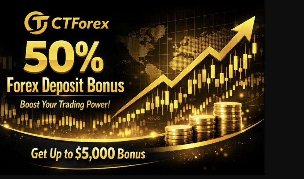 CTForex 50% Deposit Bonus