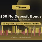 CTForex $50 Forex No Deposit Bonus