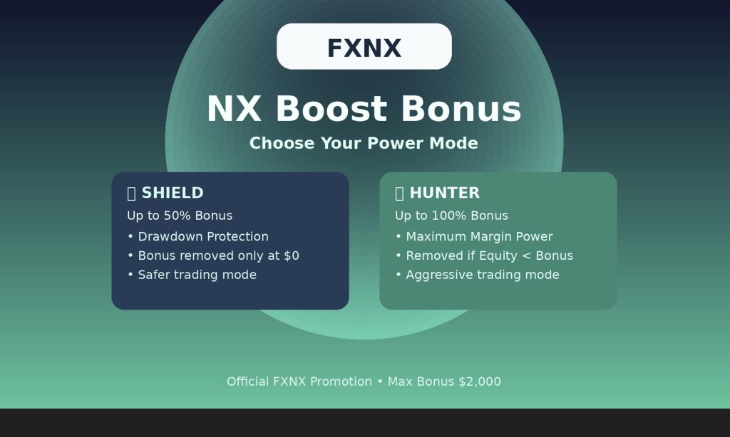 FXNX NX Boost Bonus