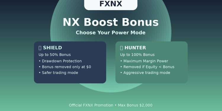 FXNX NX Boost Bonus