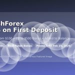 FreshForex 15% on first deposit