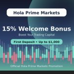 Hola Prime Markets 15% Welcome Bonus