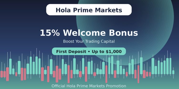 Hola Prime Markets 15% Welcome Bonus