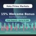 Hola Prime Markets 15% Welcome Bonus