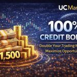 UCMarkets 100% Credit Bonus