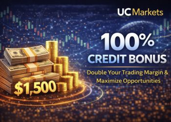 UCMarkets 100% Credit Bonus